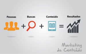 resultados